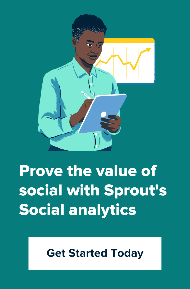 [Right Rail] Social Analytics – Trial
