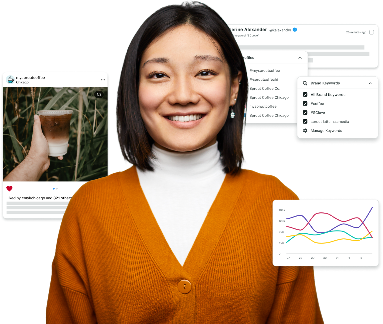 A smiling Sprout user shown with snapshots of the Sprout platform representing the full scope of social management capabilities.